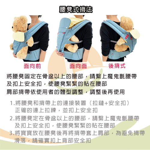 【費雪 Fisher Price】ARETE艾瑞特腰凳式揹巾(湖水藍)-租揹巾 (9)-O5dcI.jpg
